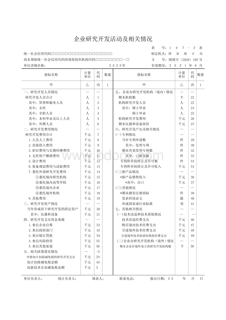 企业技术中心研发活动及相关情况表模板(107-2表)(2021版)(附指标说明与核算方法).doc_第2页