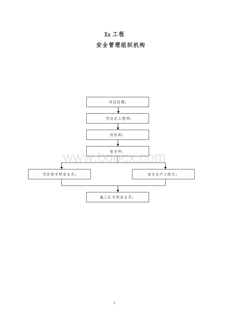 公路工程安全管理制度汇编Word文件下载.doc