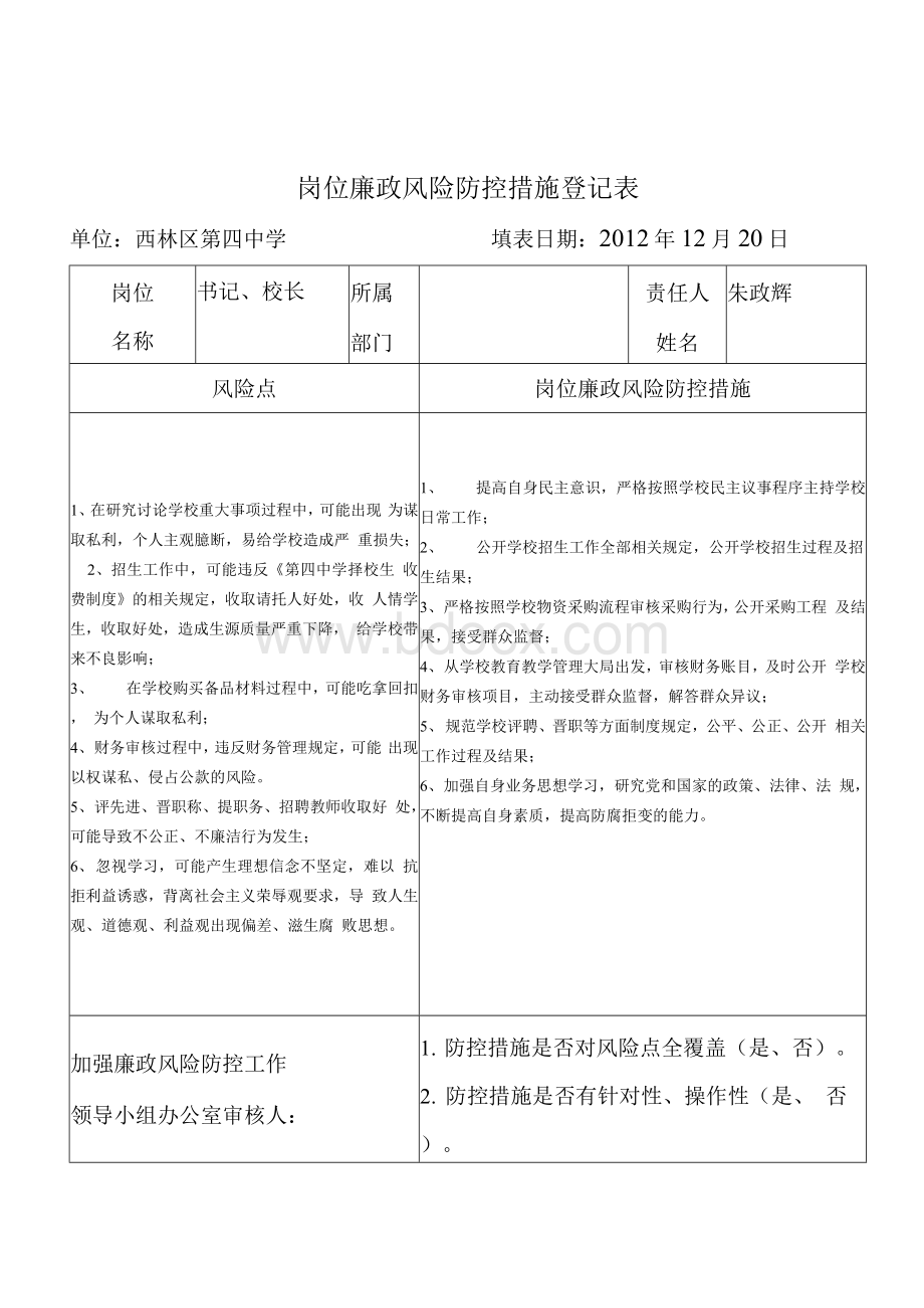 学校岗位廉政风险防控措施登记表Word格式.docx