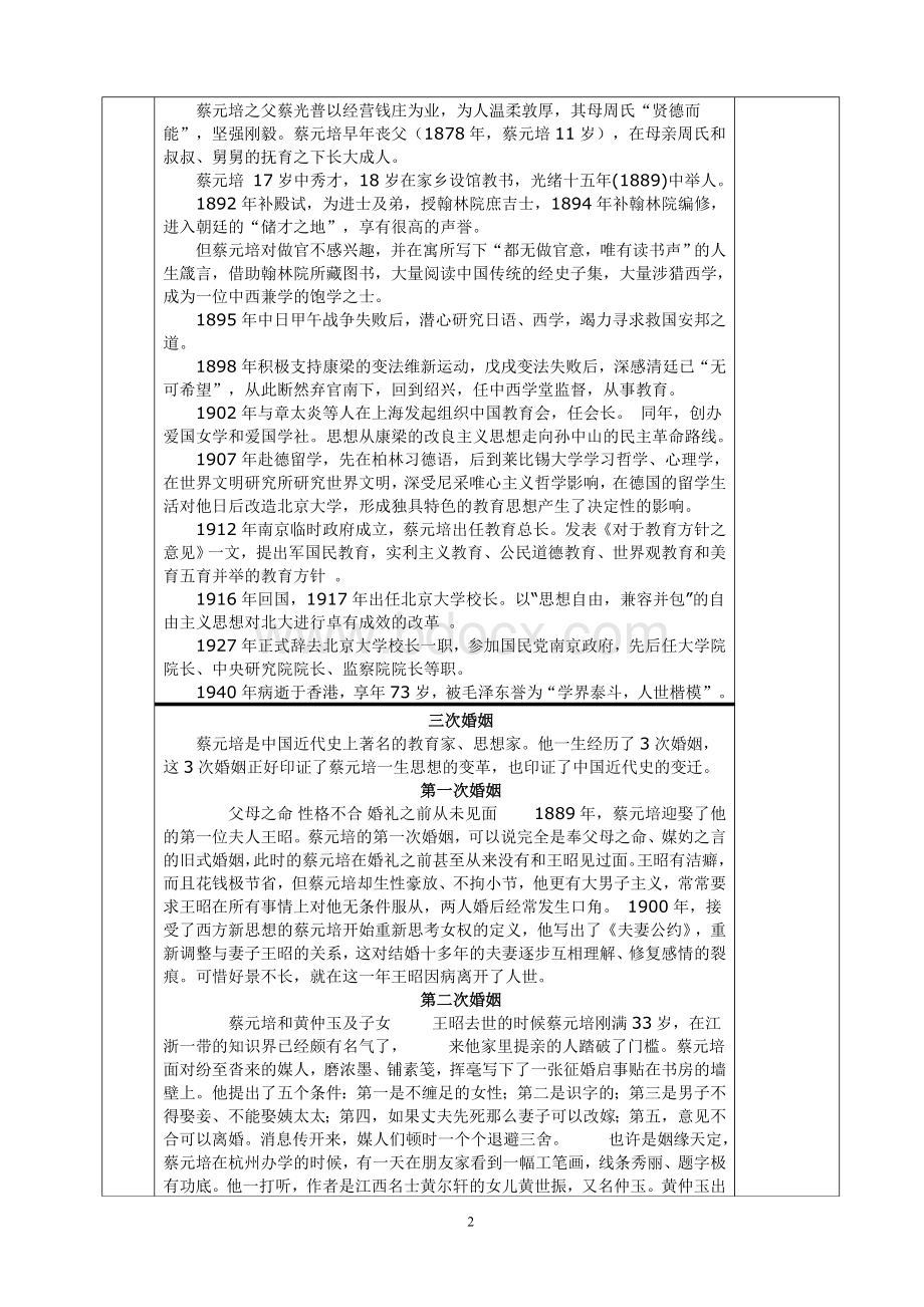 我所敬仰的蔡元培先生全实.doc_第2页