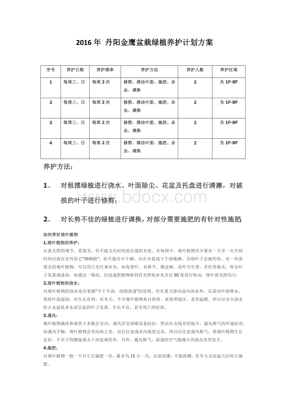 盆栽绿植养护方案Word文件下载.docx_第1页