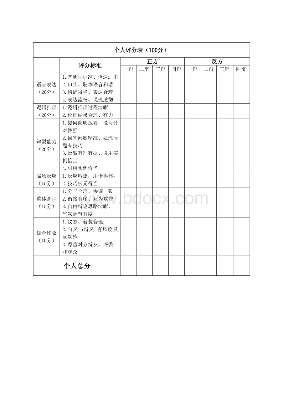 辩论赛评分表(完整版)文档格式.doc_第2页