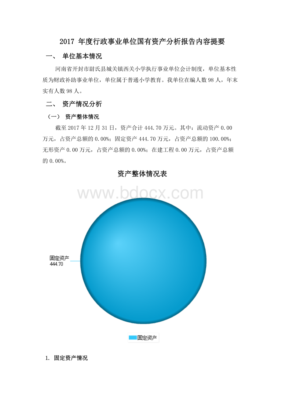 资产报表分析报告.docx