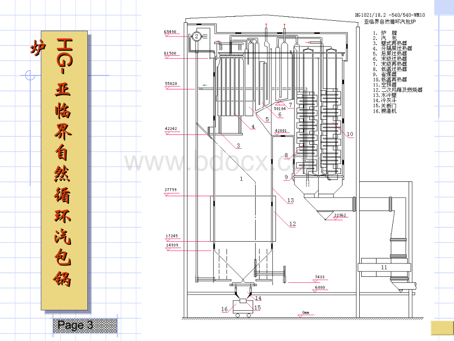 锅炉原理8省煤器和空气预热器.ppt_第3页