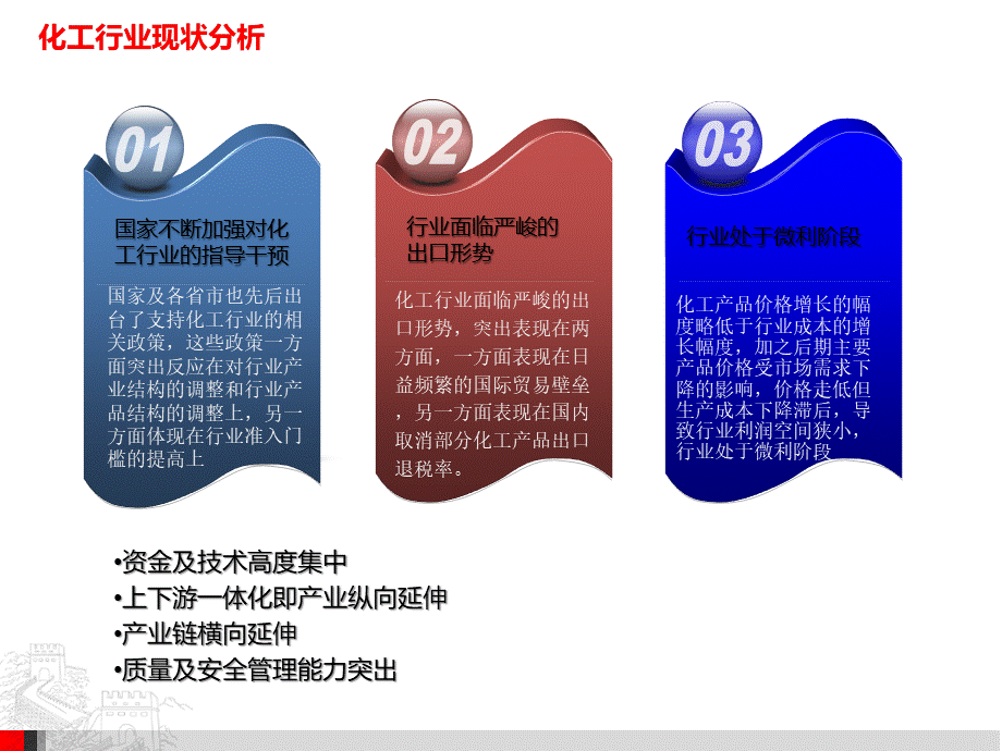 化工行业信息化解决方案.pptx_第3页