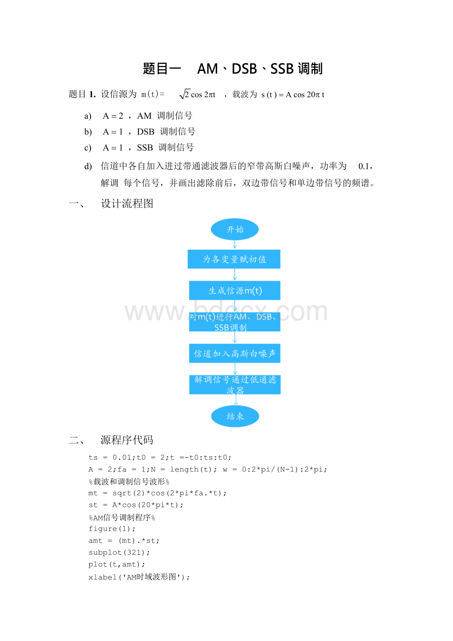 通信应用系统实验报告Word文档格式.docx_第2页