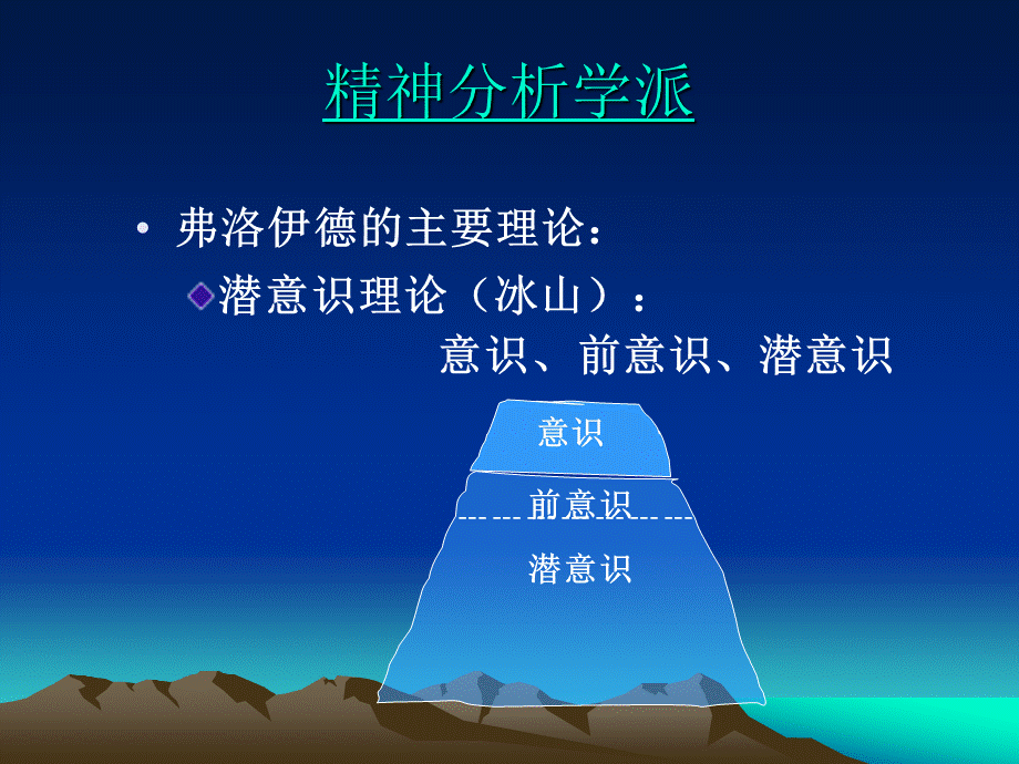 心理学主要学派.ppt_第3页