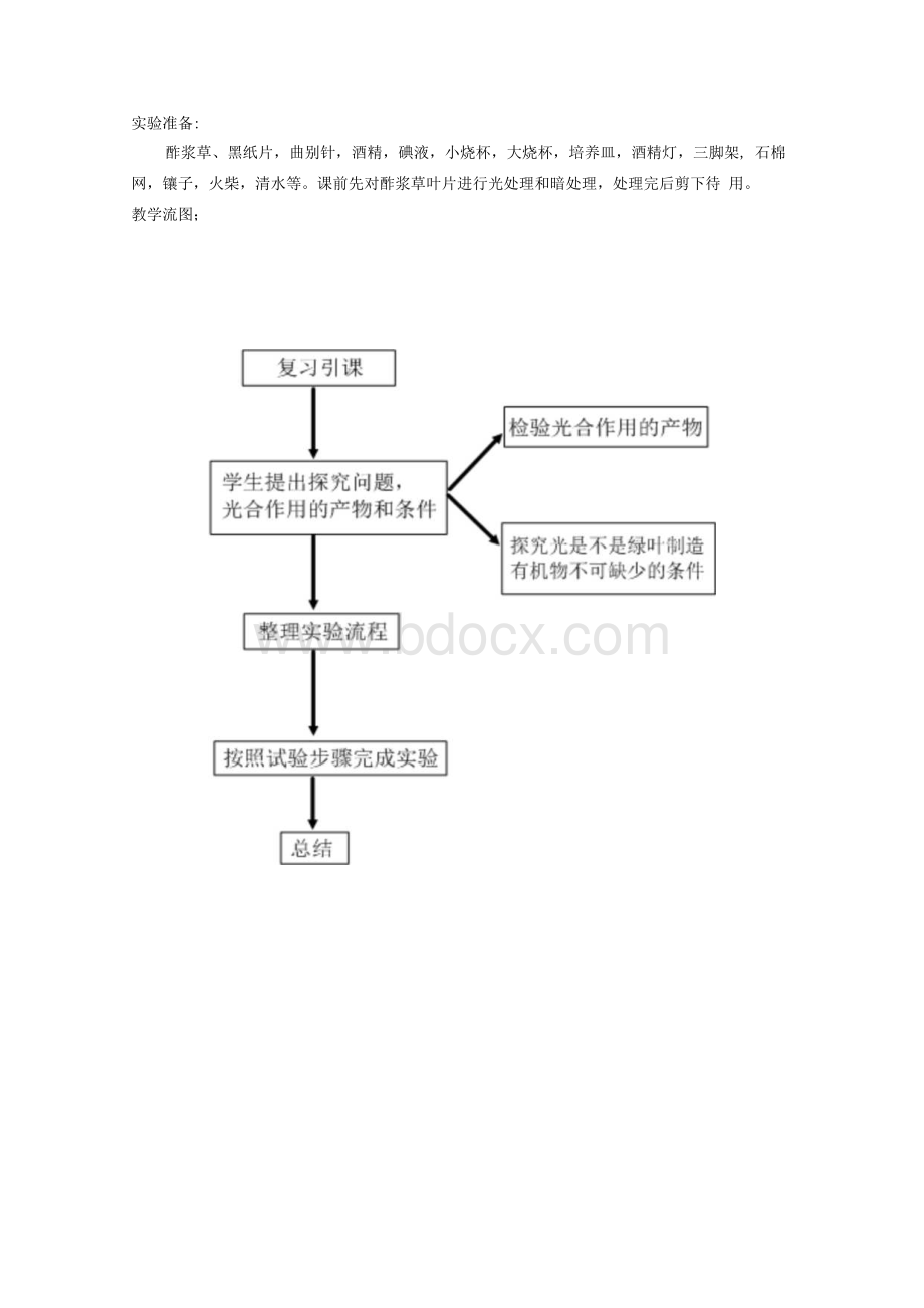 《绿叶在光下制造有机物》教学设计.docx_第2页