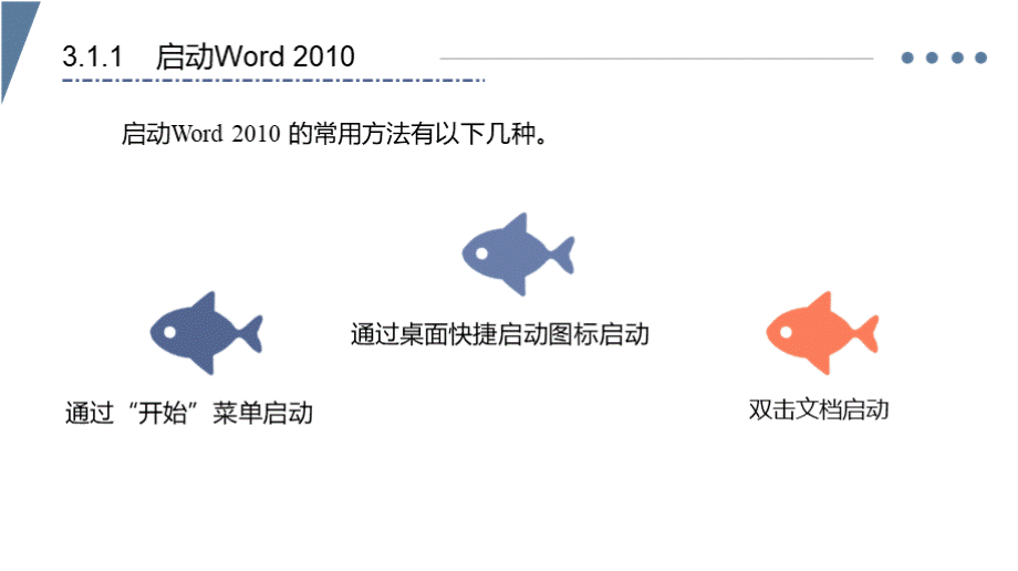 全国计算机等级考试一级教程-Word的使用.pptx_第3页