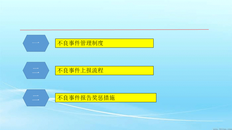 不良事件培训课件PPT.pptx_第3页