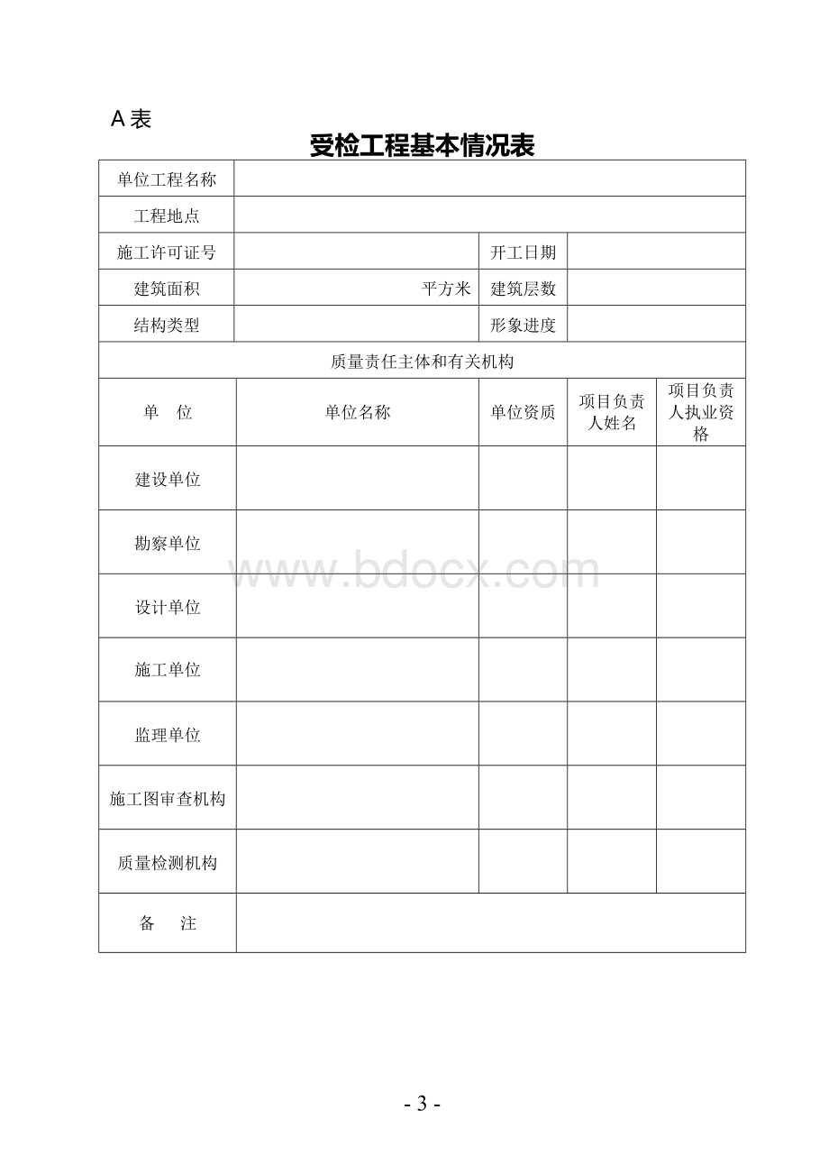 房屋建筑和市政工程质量安全督查检查表(1)Word文档格式.doc_第3页