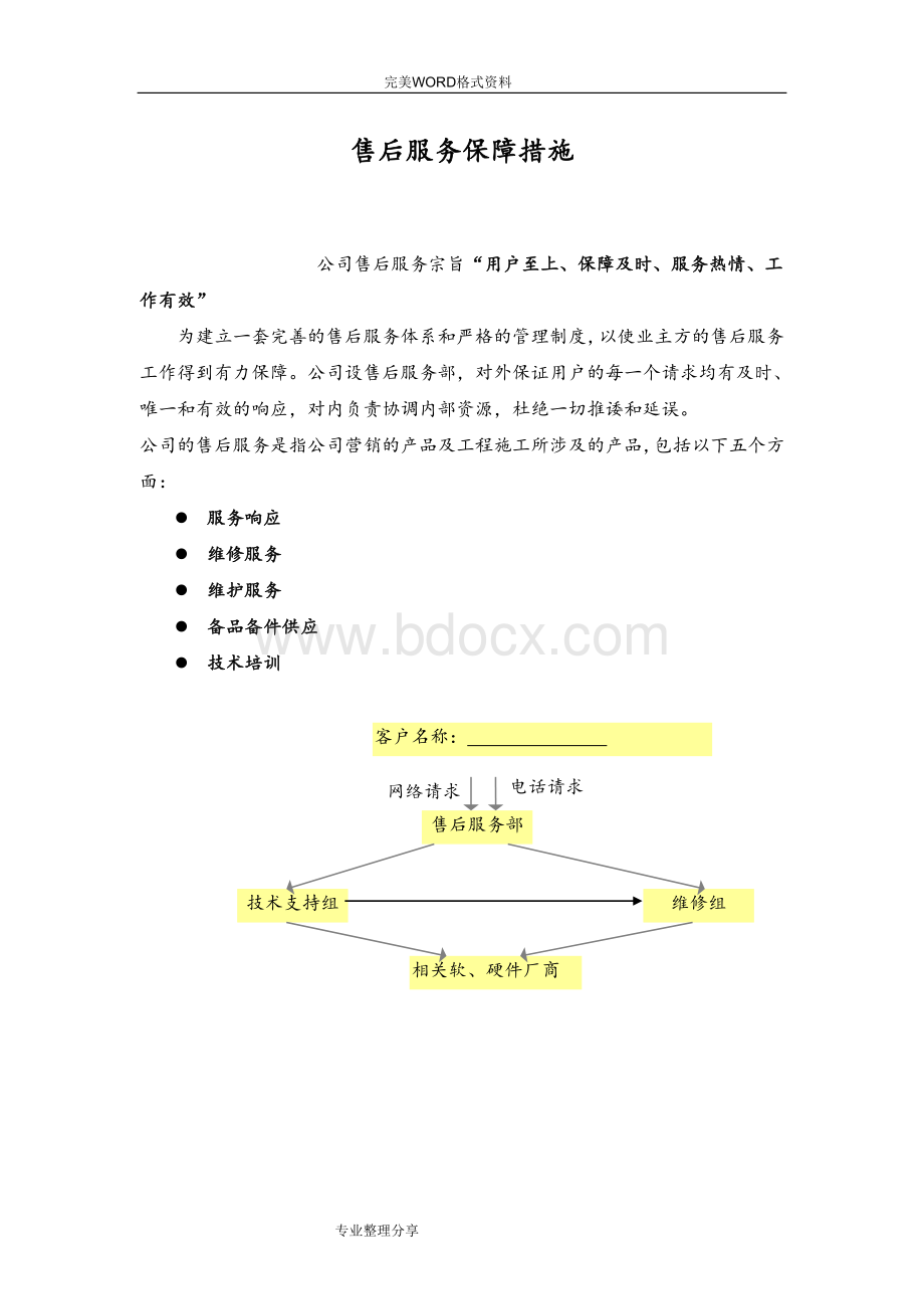 售后服务保障措施文档格式.doc