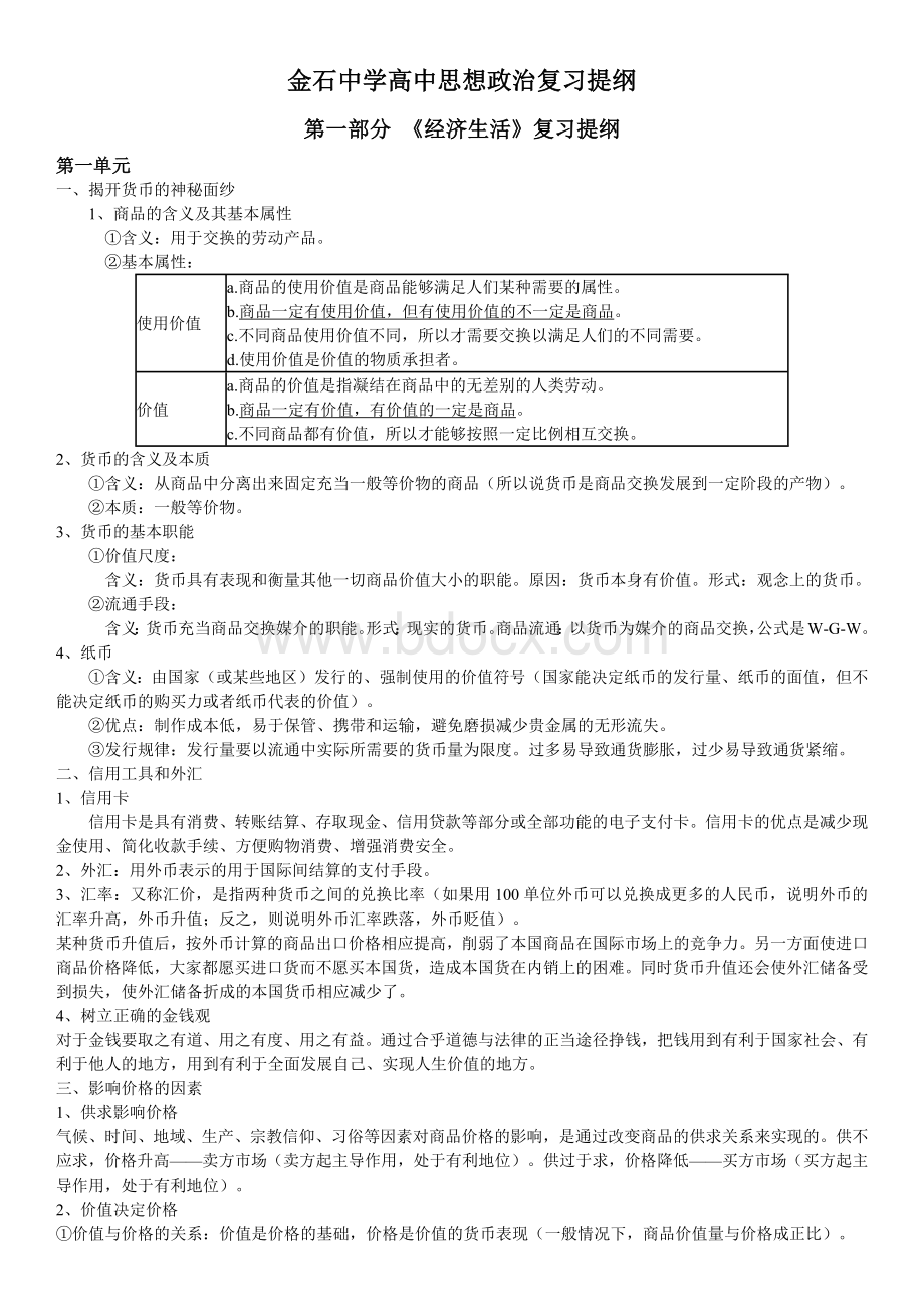 高中思想政治必修一复习提纲.docx