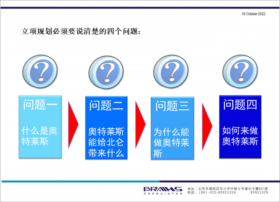 特莱斯项目立项规划方案_137ppt_2009年PPT文件格式下载.ppt_第2页