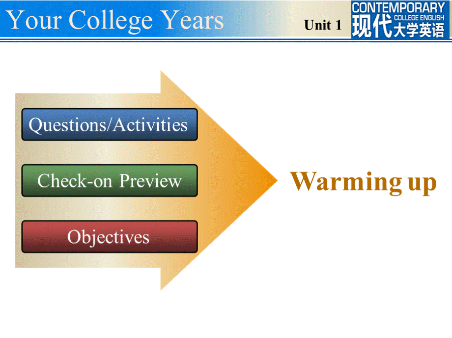 Unit 1 Your College Years(大学生活)(课堂PPT).pptx_第3页