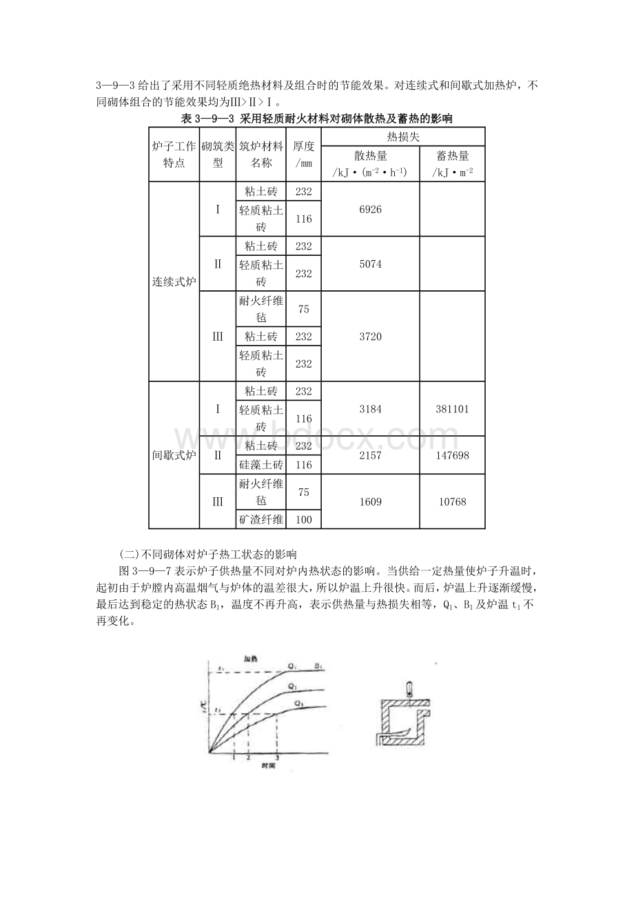 燃气工业炉的热工过程及热力计算Word文档下载推荐.doc_第2页