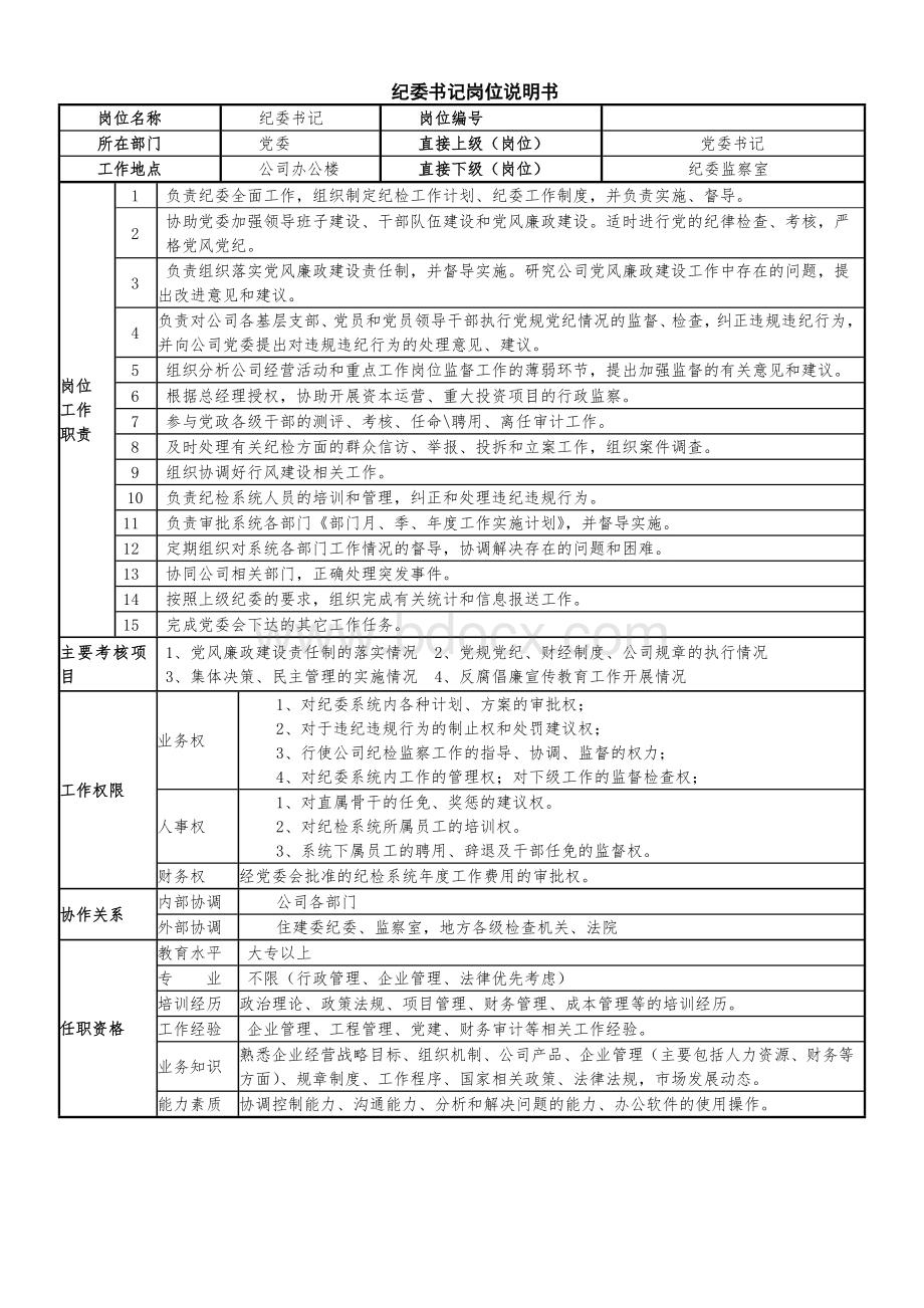 纪委书记岗位说明书文档格式.doc