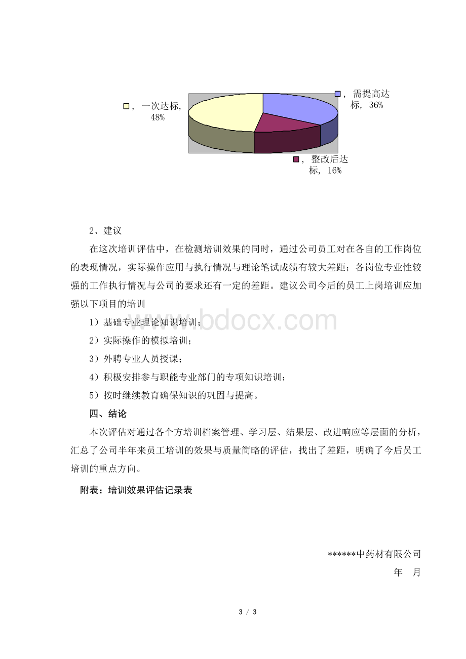 培训效果评估报告Word文档下载推荐.doc_第3页