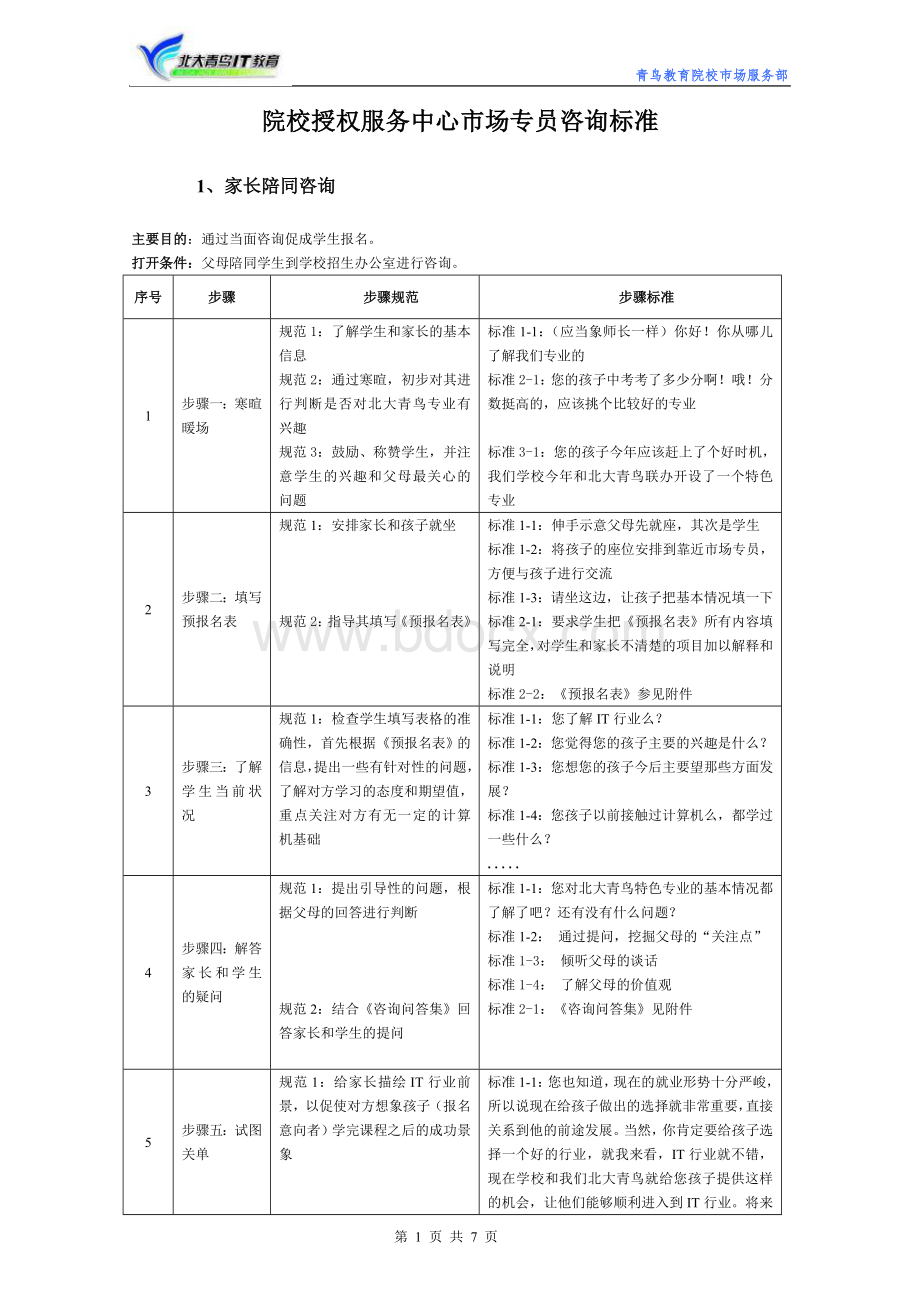 北大青鸟市场专员咨询标准化手册.doc