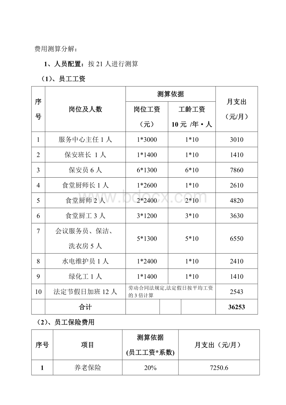 水电站物业管理服务方案.doc_第3页