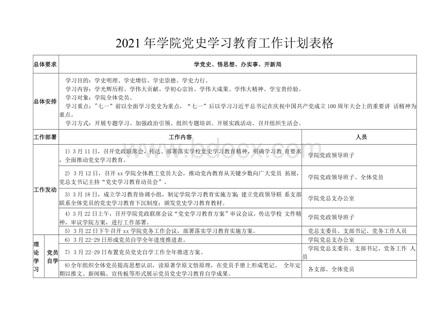 2篇2021年高校、机关单位党史学习教育工作计划安排表表格（通用版）.docx_第1页