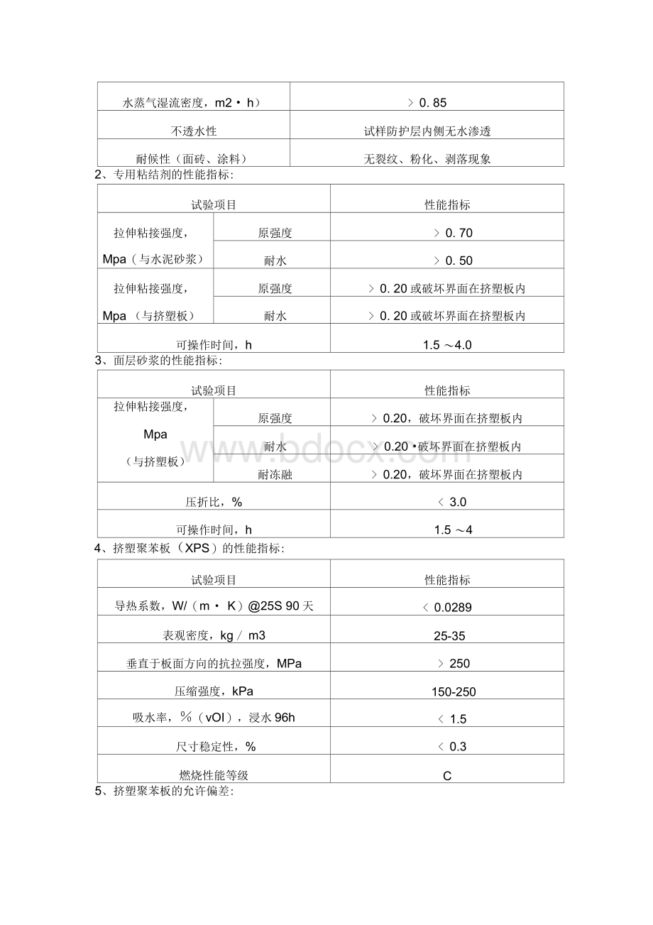 挤塑聚苯板施工方案Word下载.docx_第3页