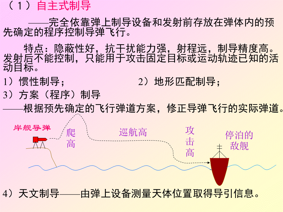 课件-精确制导技术2.ppt_第2页