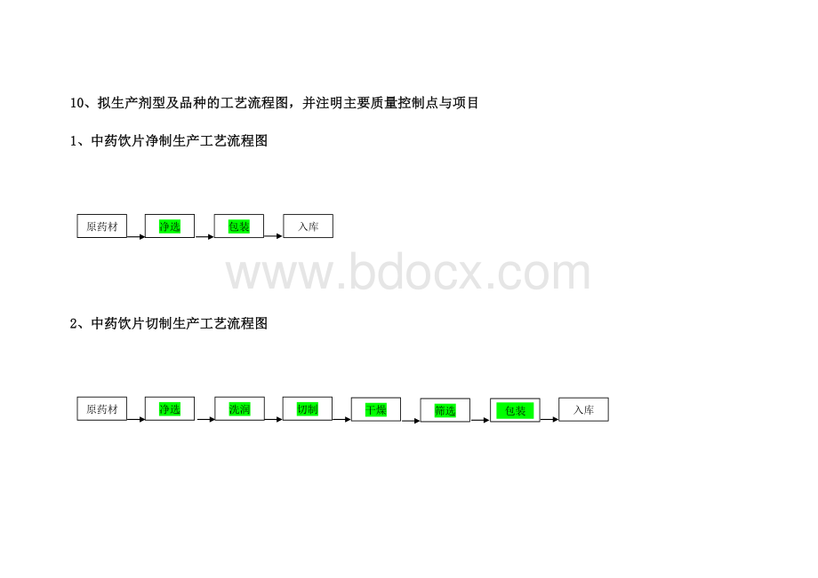 10、拟生产剂型及品种的工艺流程图-并注明主要.docx_第1页