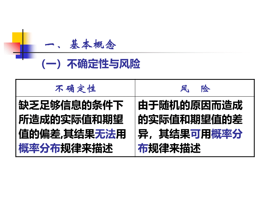 不确定性分析.ppt_第2页