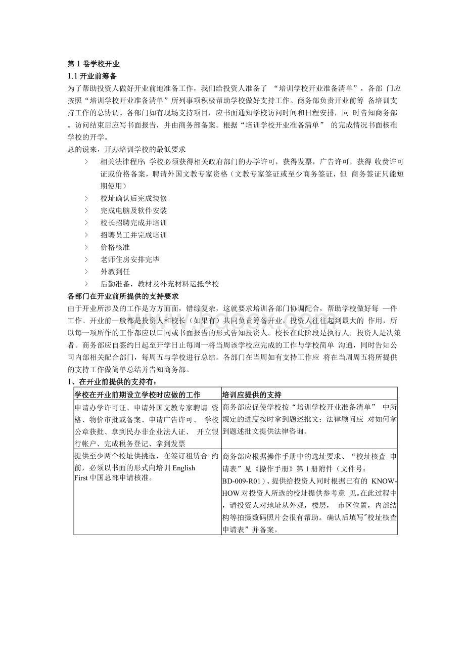 培训学校开业前筹备方案(完整版)Word文档格式.docx