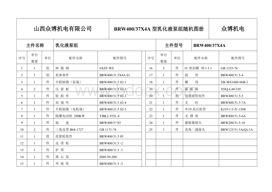 BRW400-37X4A型乳化液泵组随机图册Word下载.doc_第3页