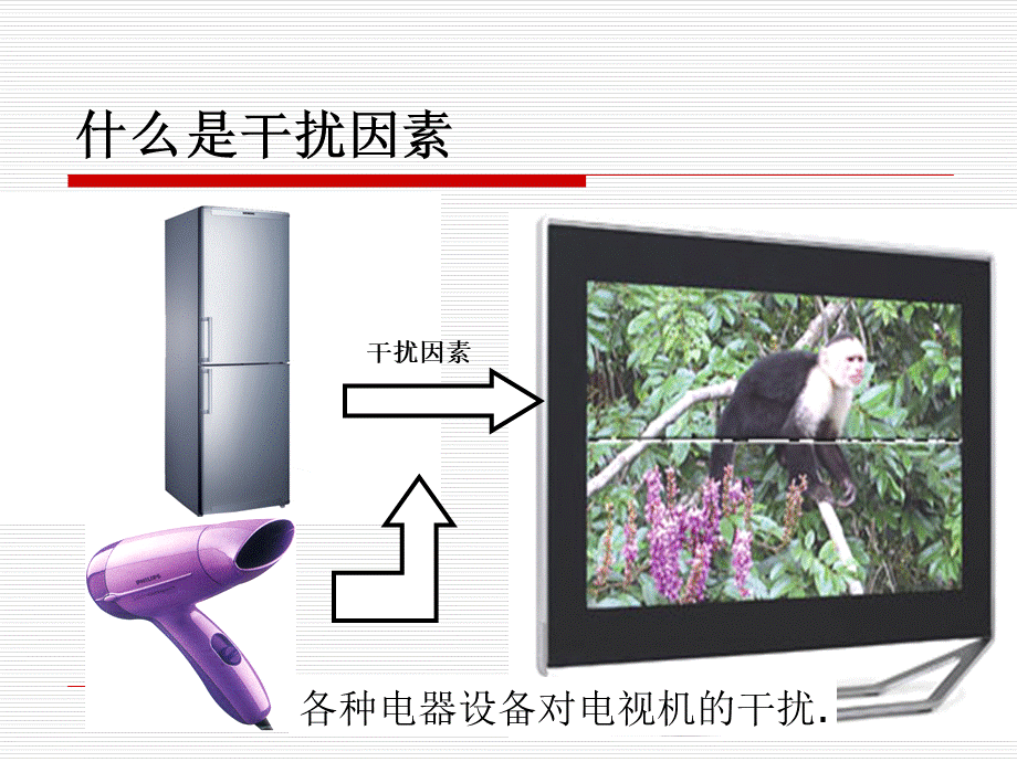 闭环控制系统的干扰与反馈-优秀课件.ppt_第2页