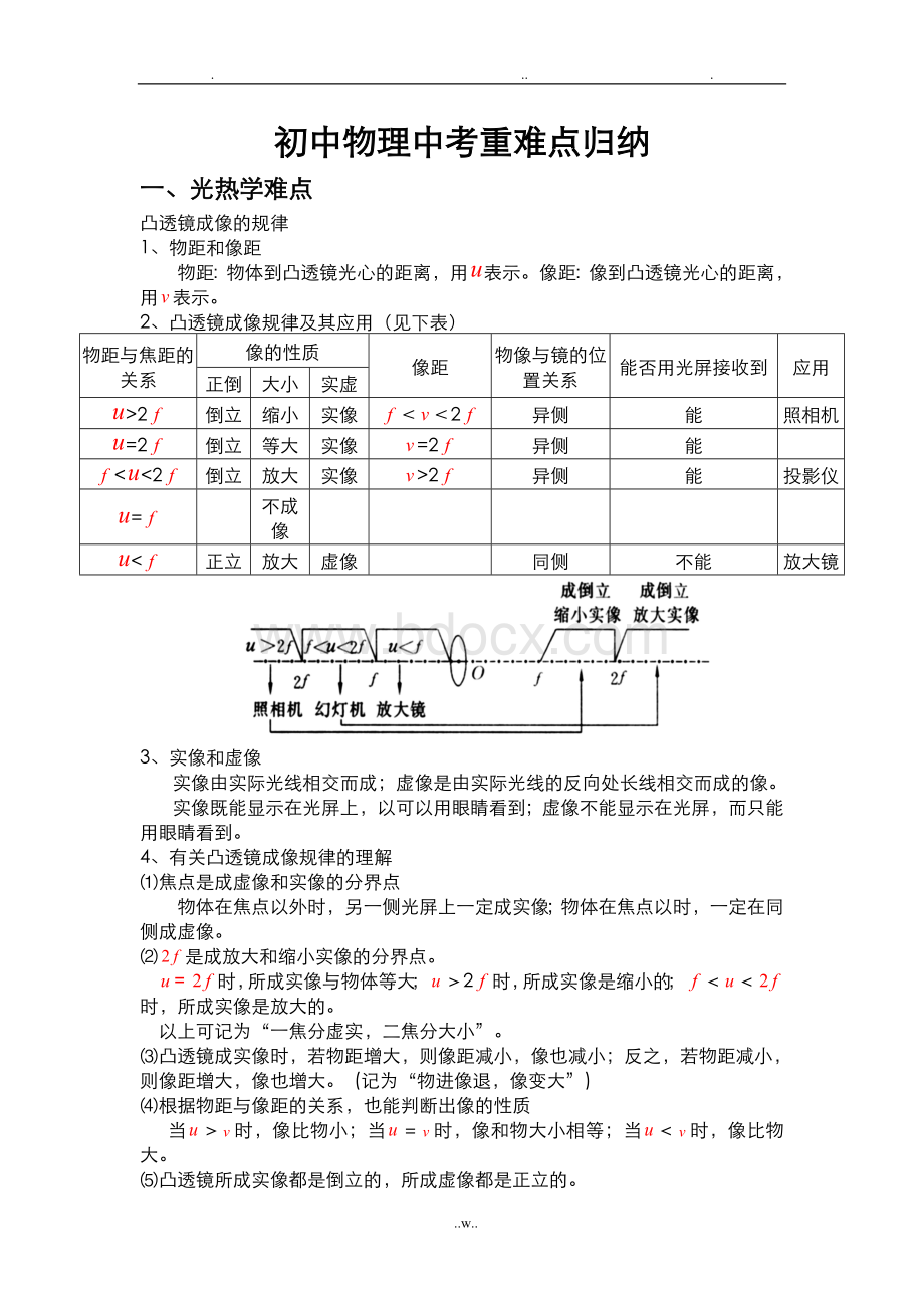 初中物理中考重难点归纳(十分有用).doc