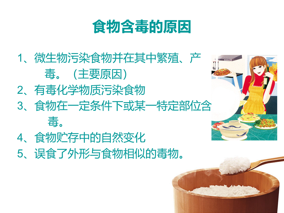 食物中毒.ppt_第3页