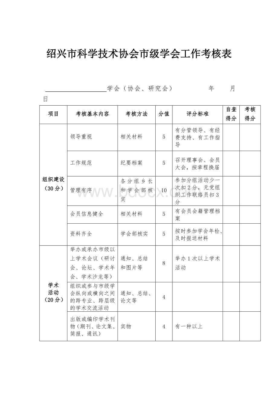 绍兴市科学技术协会市级学会工作考核表Word格式.doc_第1页