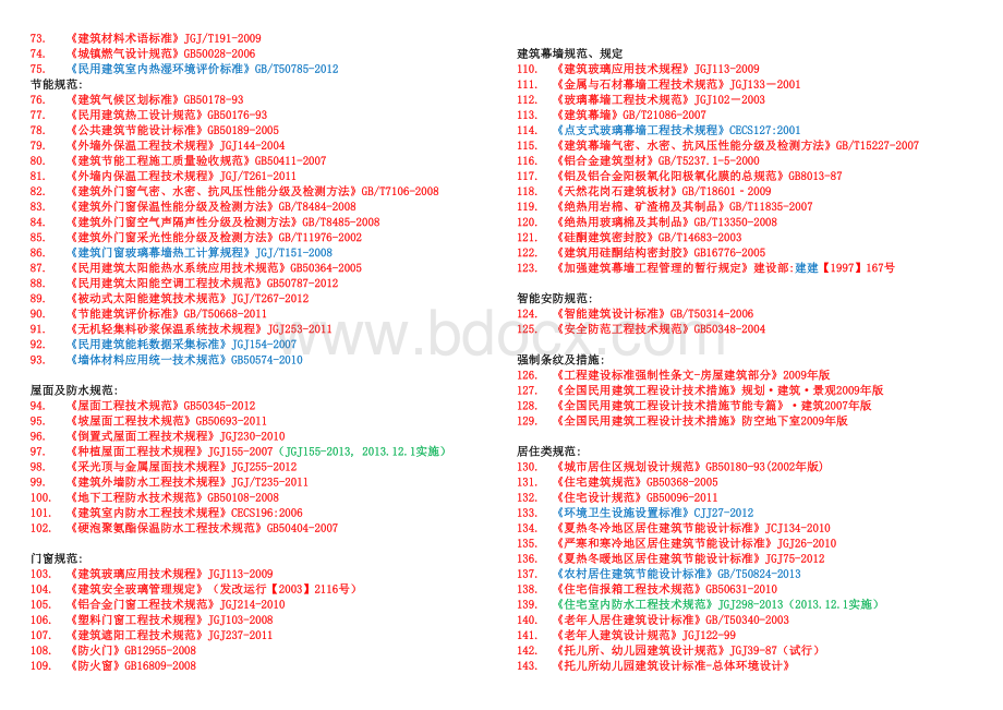 建筑设计主要引用的国家及行业规范、规程、标准Word下载.doc_第2页