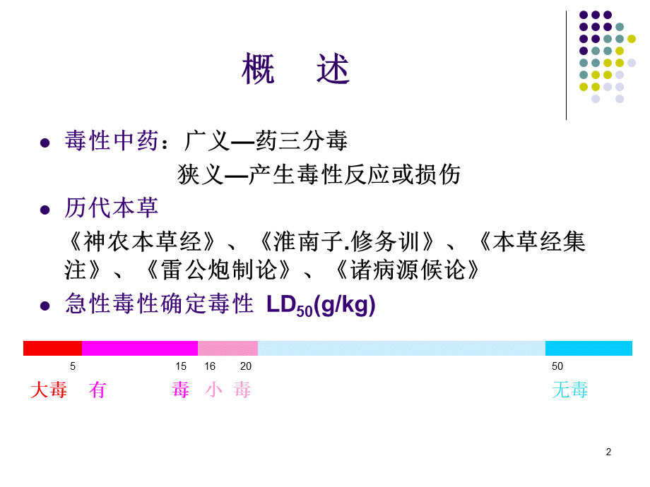 毒性中药简介PPT课件优质PPT.ppt_第2页