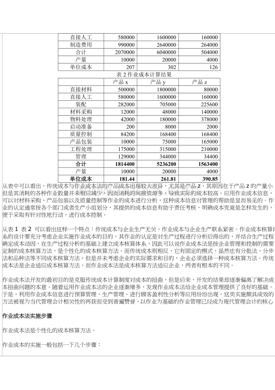 作业成本法案例分析.docx_第3页