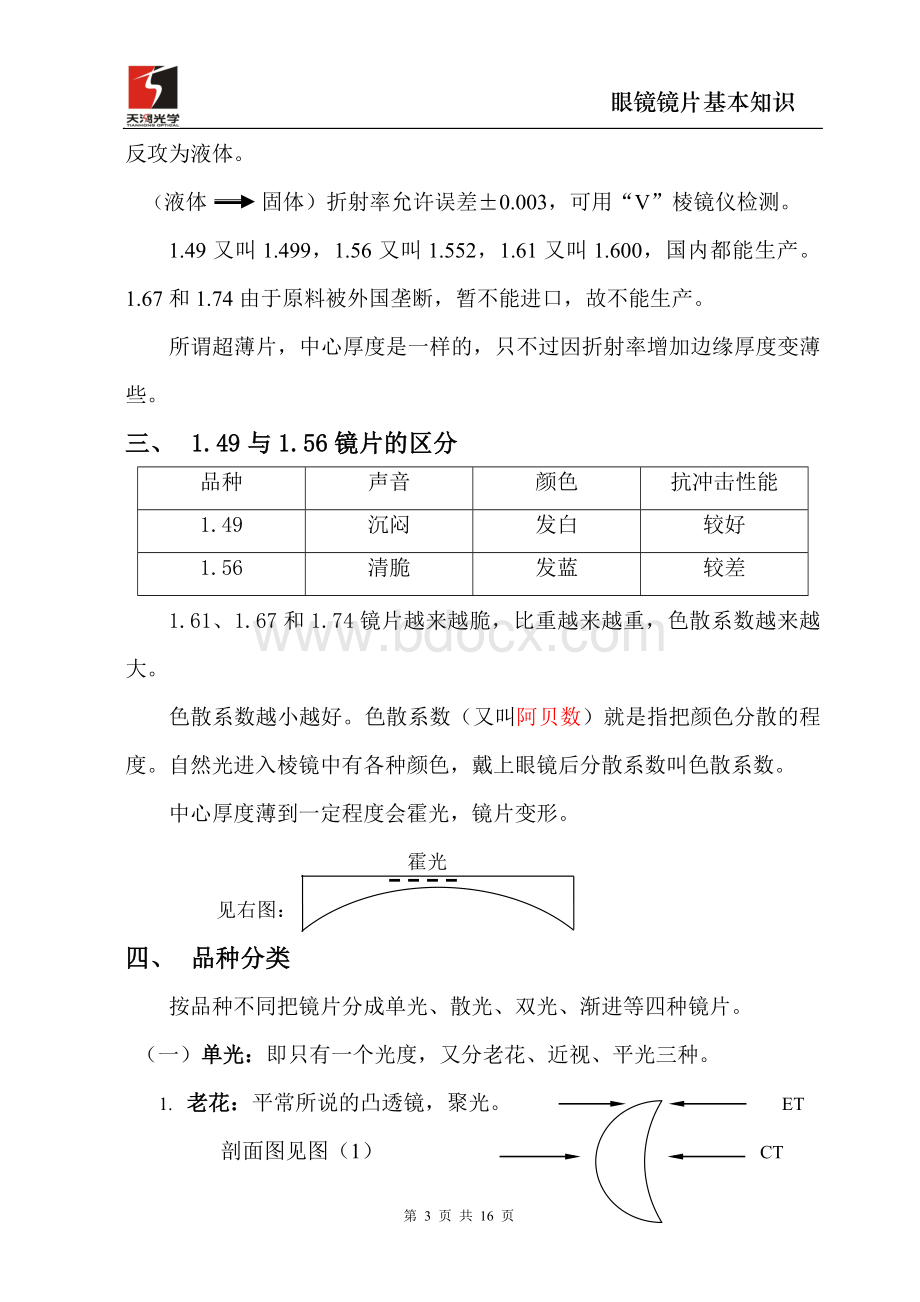 眼镜镜片基本知识Word文件下载.doc_第3页