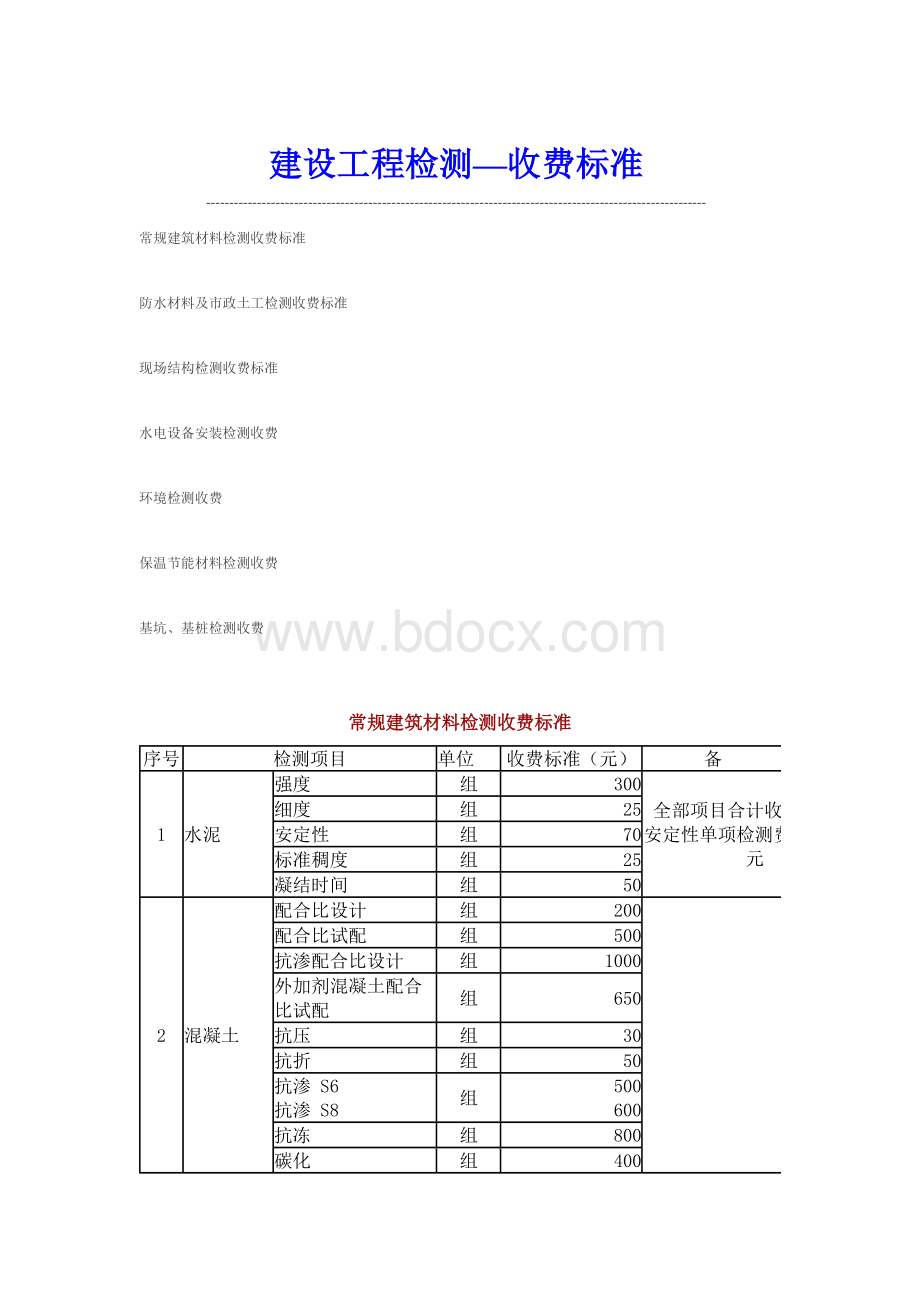 建设工程检测收费标准文档格式.doc_第1页