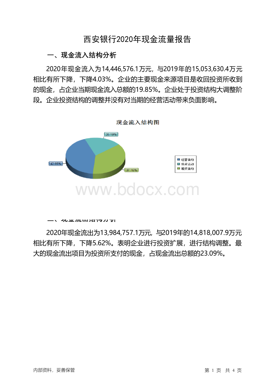 西安银行2020年现金流量报告文档格式.docx