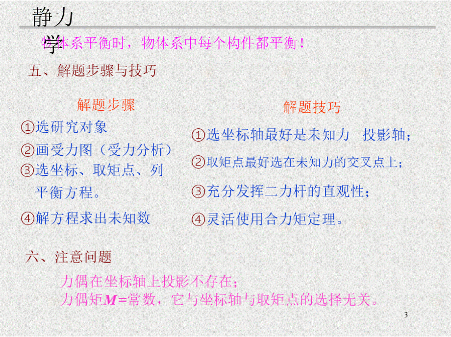 《理论力学总复习_总结的很好——强烈推荐》PPT文档格式.pptx_第3页