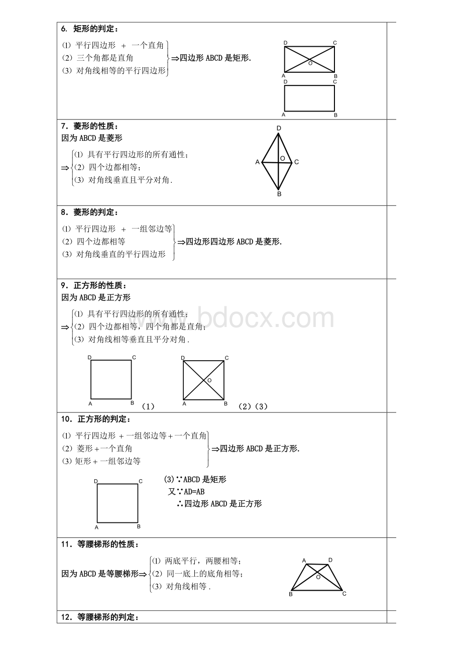 新人教版八年级数学下册期末知识点总结归纳Word格式.doc_第3页