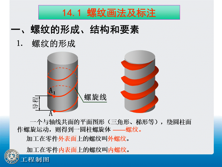 螺纹及螺纹连接件ppt.ppt_第2页