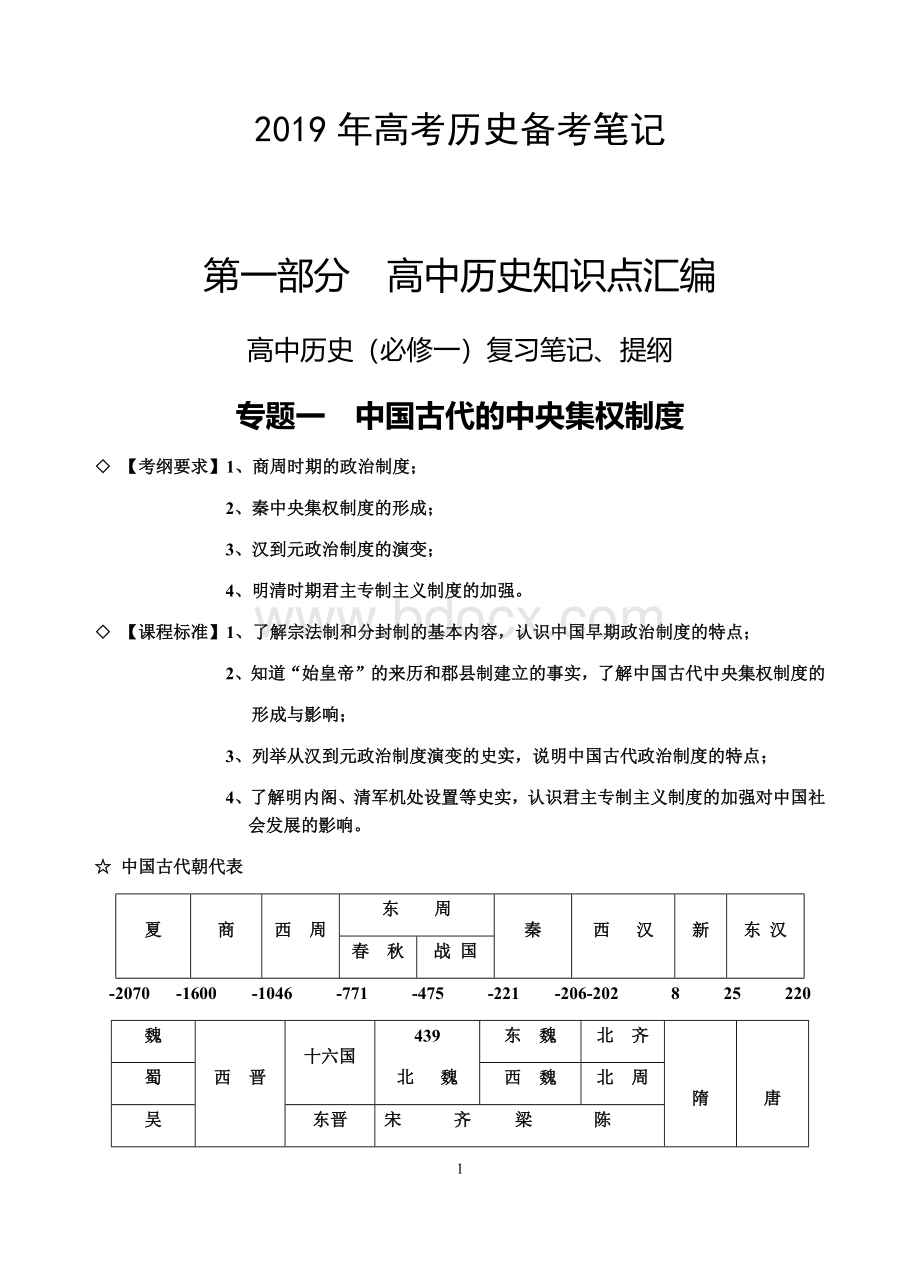 高考历史备考笔记Word文档下载推荐.docx