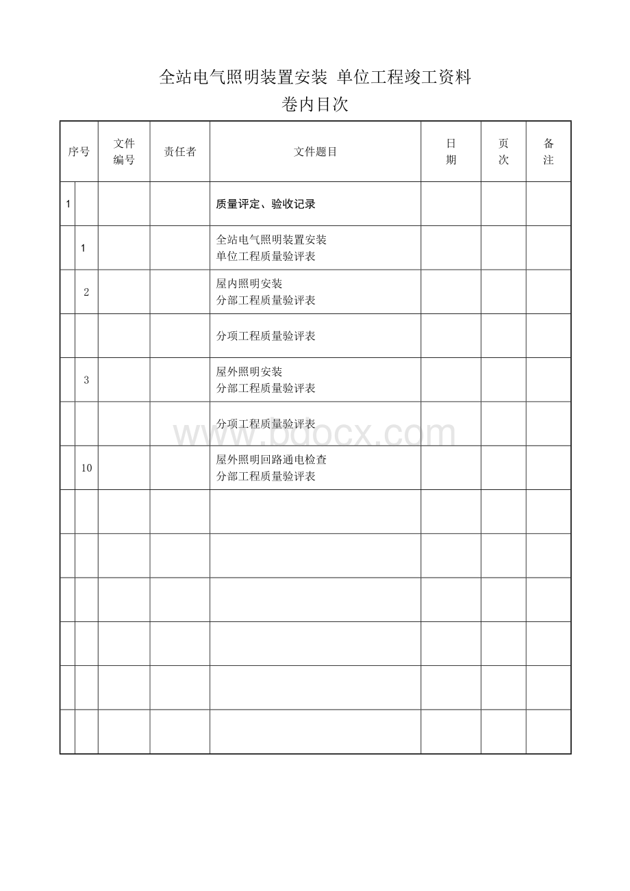 全站电气照明装置安装单位工程质量验收评定表..doc_第2页