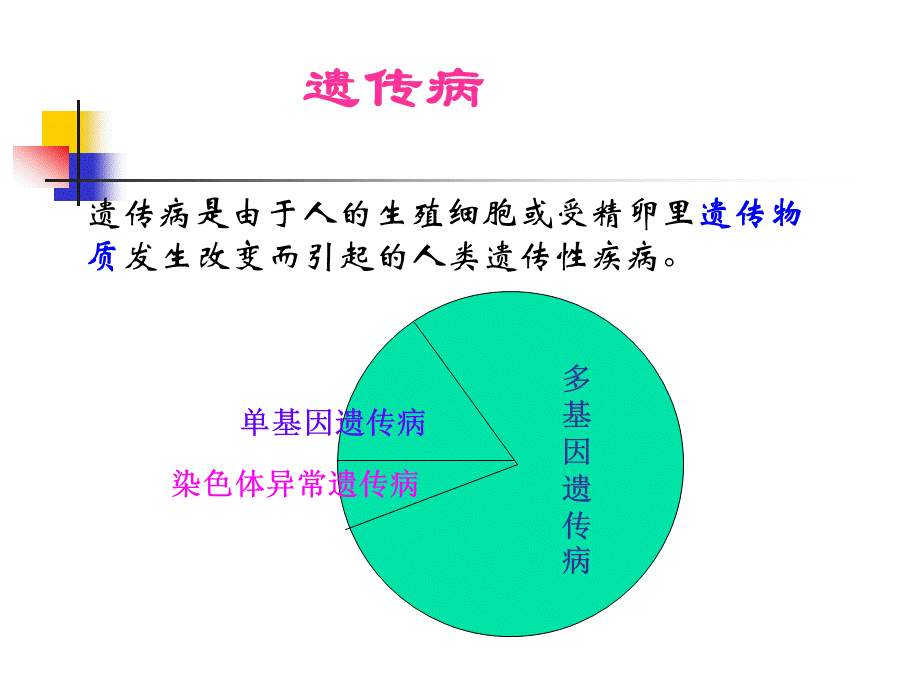 优生优育2遗传与优生.ppt_第2页