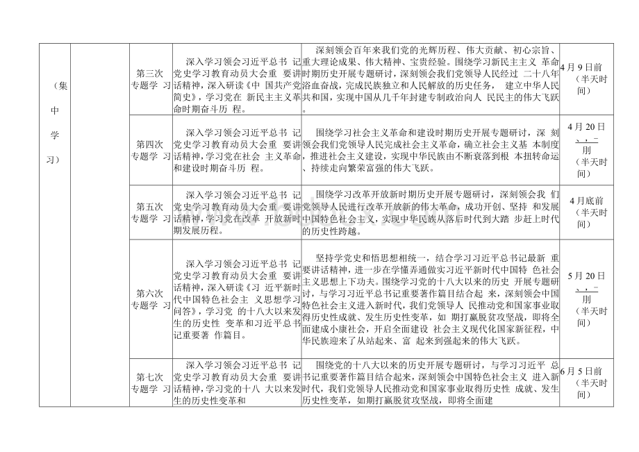 党史学习教育学习计划安排表格（全年）Word格式文档下载.docx_第2页