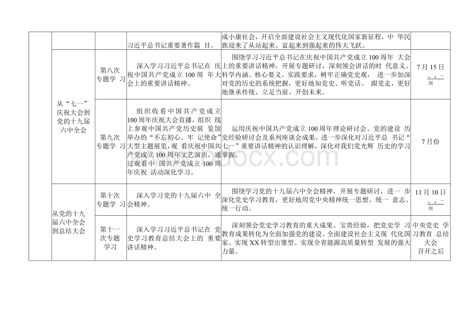 党史学习教育学习计划安排表格（全年）.docx_第3页