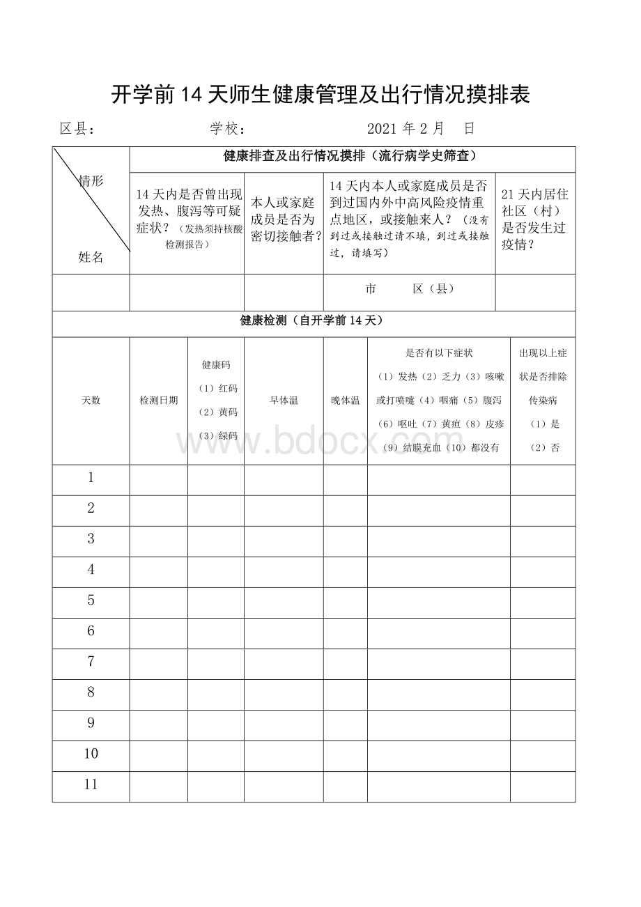 开学前14天师生健康管理及出行情况摸排表Word格式文档下载.docx_第1页